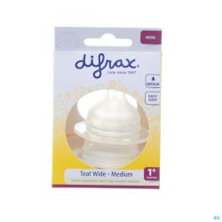 Difrax tetine natural wide medium    676