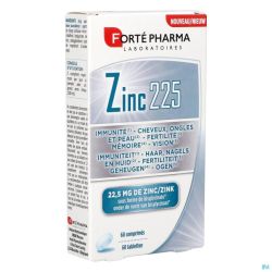 Zinc 225 Forte Pharma Comp 60