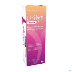 Urilys-Forte            Comp Eff 14