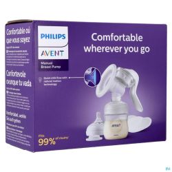 Philips avent natural tire lait