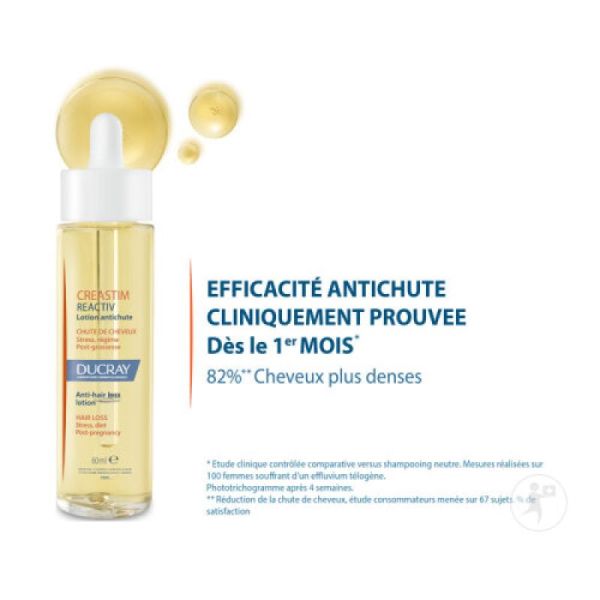 Ducray Creastim Lotion 60ml Nf